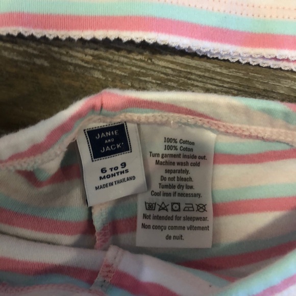 Janie and Jack Baby Girl Set - Picture 3 of 8